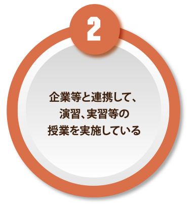 企業等と連携して、演習、実習等の授業を実施している
